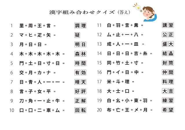 漢字組み合わせクイズ 答え パソコンサロン通信