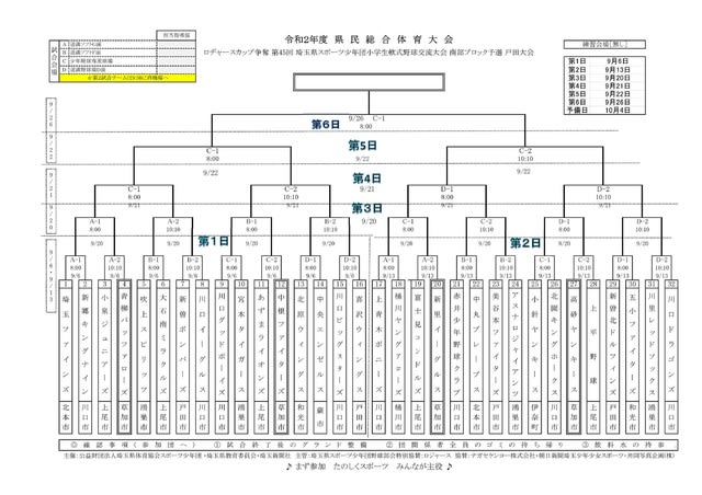 第45回 埼玉県南部ブロック予選 戸田大会 トーナメント表 草加市野球連盟スポーツ少年団 野球部会 ブログ