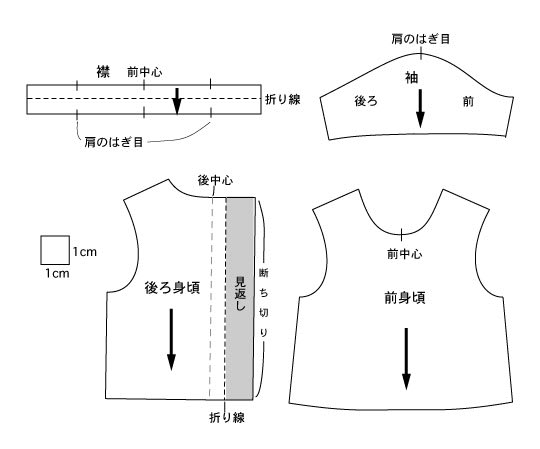 不確実 かける アソシエイト ぬいぐるみ 衣装 型紙 Barriefisherphotographersblog Com