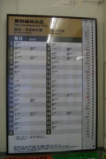 飯田線全駅下車への道 第３回（その９） - クハ481-103の駅巡り旅のページ