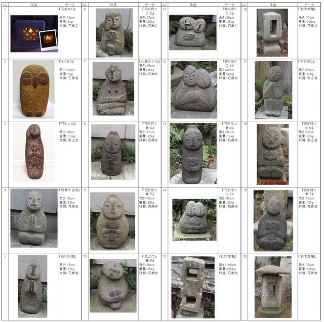 石彫刻、少女、安山岩 在庫限りSALEの通販 www.dzvozdovac.rs