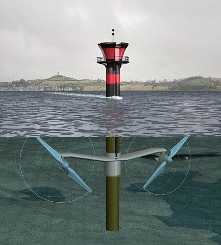 ナノエネルギー波動水 Magnetic Field Energy 碧い海 | ncdc-gkp.in