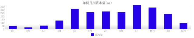 ２０１８年タイ クラビへgo 彡其の１ ガッシュナッツ ブログ 彡