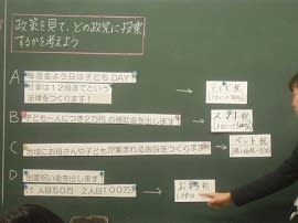 わたしたちのくらしと政治 6年 社会 豊川北小学校 わたしたちのくらしと政治 6年 社会 豊川北小学校