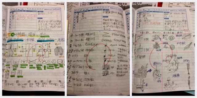 中学生の連絡帳 Ba Bamamaのこどもたち 中学生の連絡帳 Ba Bamamaのこどもたち