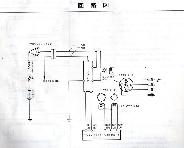 ＡＥ８６ エンジンが暖まるとエンジンストップ？ - グランドスラム蓮田改 タイヤガーデン蓮田