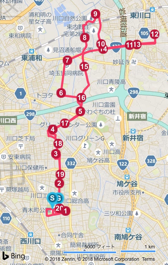第37回川口マラソン 人生山あり旅あり休みあり