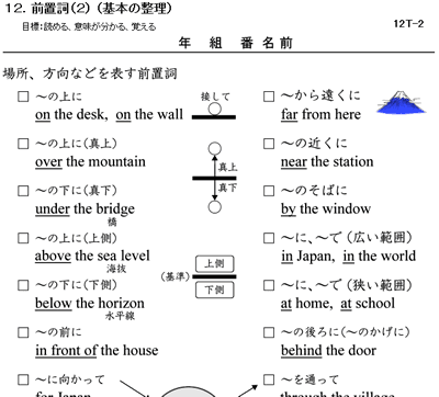 英単語 英文法ドリル 中学生ネット印刷 時空先生のドリルプリント