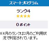 ランク