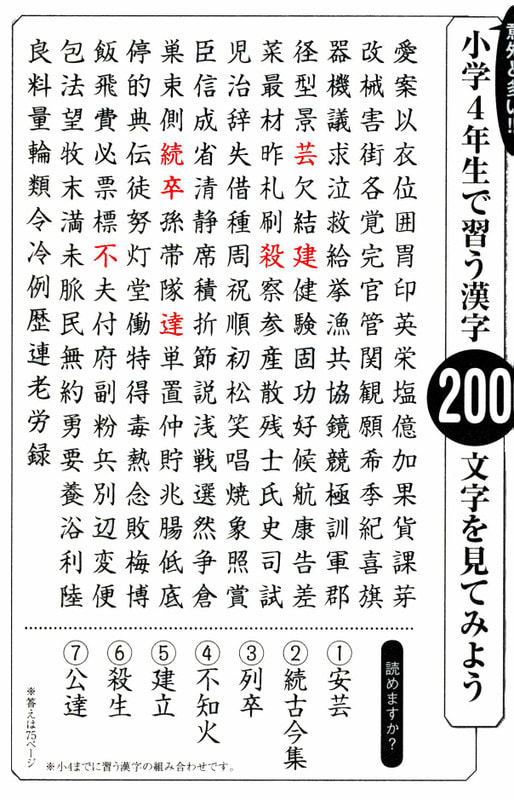 小学四年生までに習う漢字読めますか について考える 団塊オヤジの