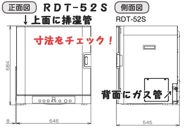 ＲＤＴ－５２Ｓ概略図