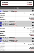 ホープフルSの回顧①
