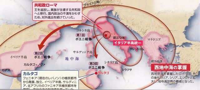 世界史 ローマ地中海の支配者に 慶喜