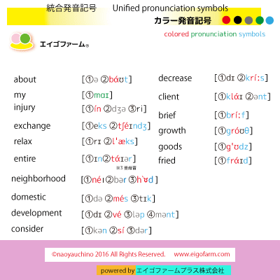 統合発音記号 カラー発音記号 Unified Pronunciation Symbols In Colored Version ジェット機式で世界への扉が開く