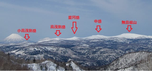 小喜茂別岳から無意根山 日帰り縦走 平成２２年５月４日 祝 ぴよしろうの半日登山