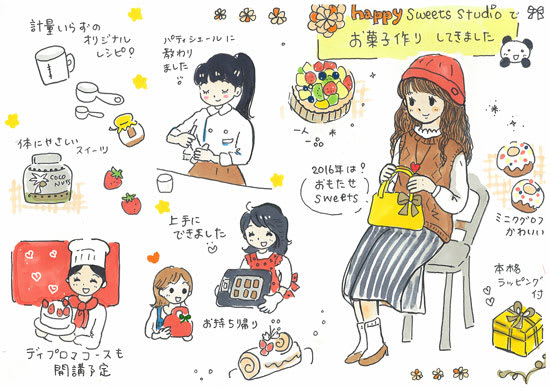 二子玉川オープン お菓子教室 Happy Sweets Studio に行ってきました 二子玉川 De ぼちぼち絵日記