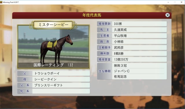自家製牝馬を名牝にするウイポ8 2017日記1983年 1984年 とうとうウイニングポスト8ー2018日記 自家製牝馬を名牝にするウイポ8 2017日記1983年 1984年 とうとうウイニングポスト8ー2018日記