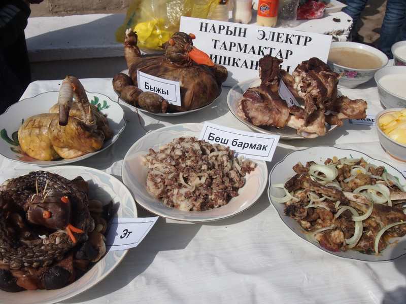 ノールズ（イスラム正月） - きくえじぇのキルギス通信