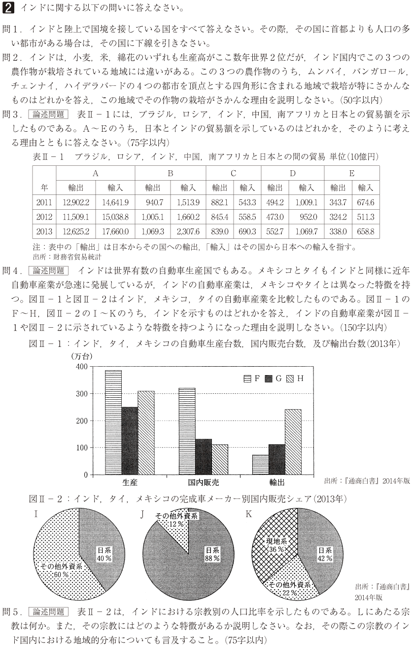 一橋大学 地理 2 大学入試の国語 日本史 世界史 政治経済 地理 さくら教育研究所