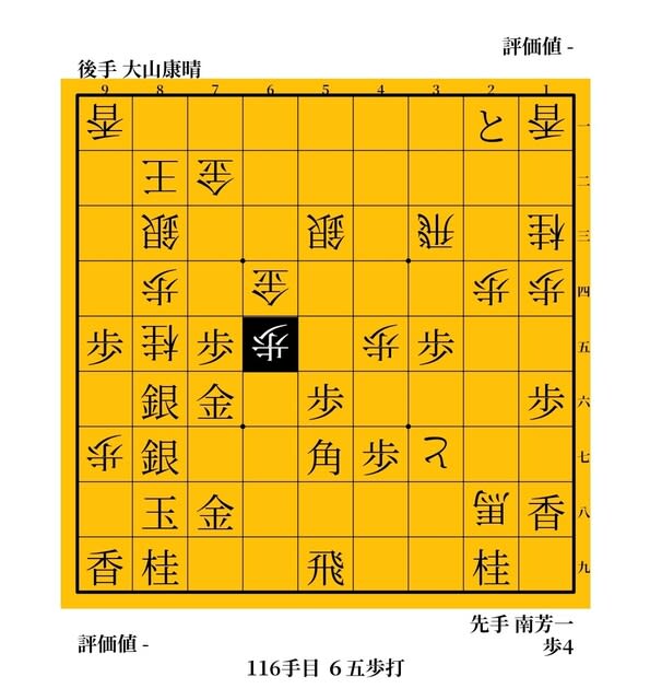 将棋・勝つ決めてから詰め手まで/池田書店/大山康晴大山康晴出版社