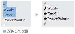 行頭に指定の文字を追加する Word ひとりごと