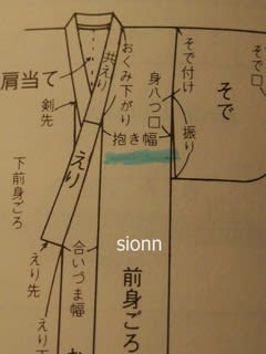 抱き幅大事 きものお直し自主練 ひとり紫苑 プチプラ快適な日々を工夫