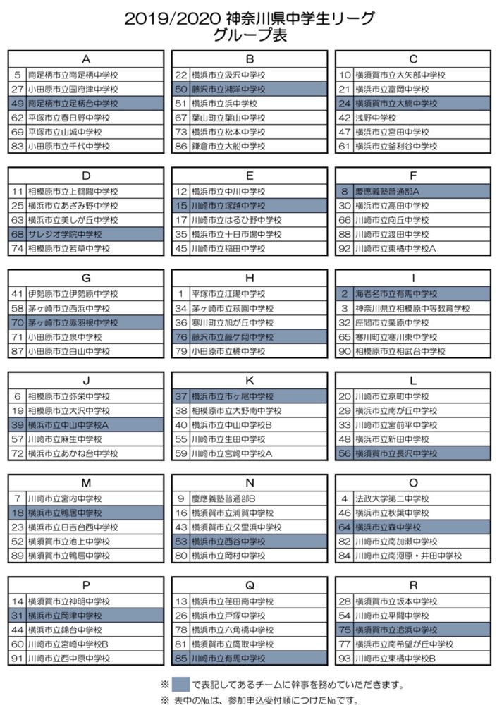 19 神奈川県中学生サッカーリーグ 横浜の印刷会社 関プリ印刷営業マンのブログ