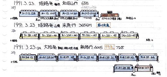 編成表から～そのほかのブルトレの記録 - 鉄道模型・色差し三昧