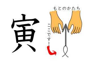 演の成り立ちから意味を考える 漢字文化作問ブログ