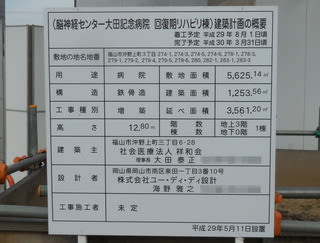 工事の内容