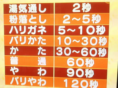 バリカタ 玉川上水の木漏れ日 バリカタ 玉川上水の木漏れ日
