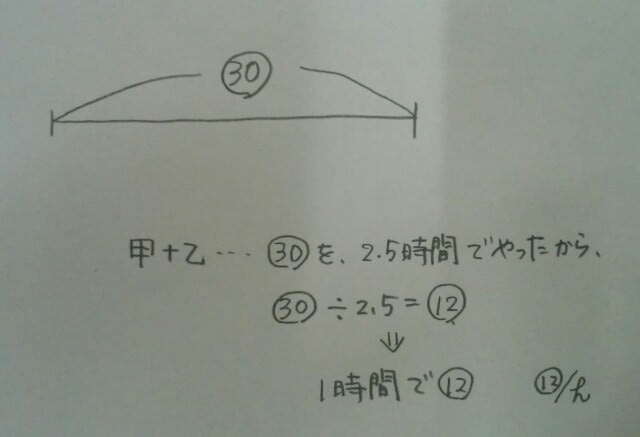 警視庁3類no47 平成28 9 18 公務員試験知能 教員採用試験数学解説