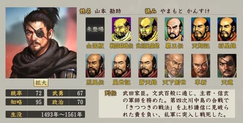 戦国立志伝 を山本勘助で伝説の軍師プレイ Mr しもの前途遼遠 戦国立志伝 を山本勘助で伝説の軍師プレイ Mr しもの前途遼遠