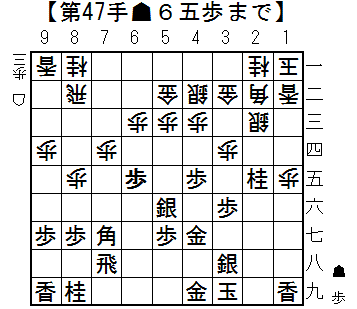 素敵三間飛車 同胞 はらから