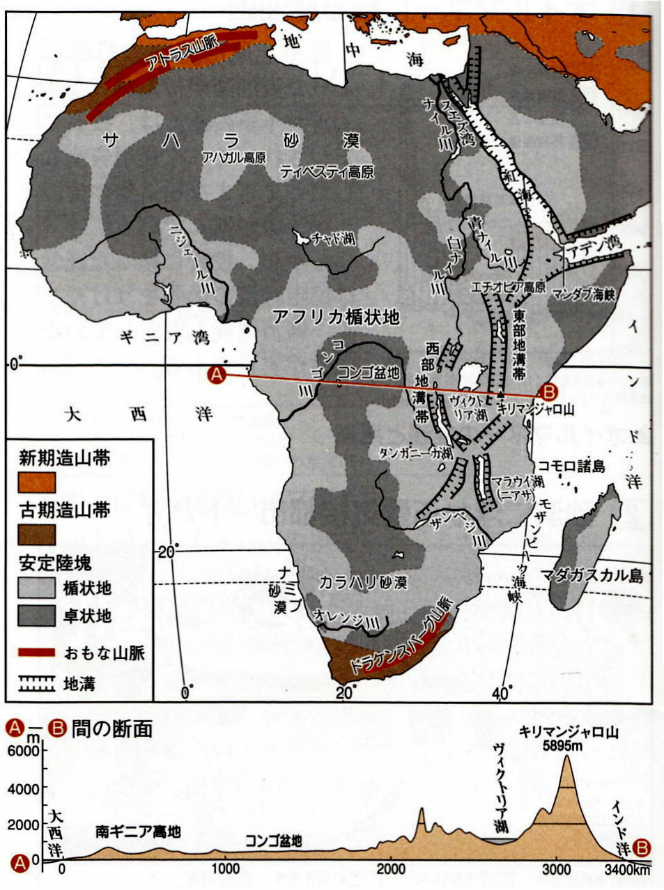 １１６ アフリカ大陸の地形 地理講義
