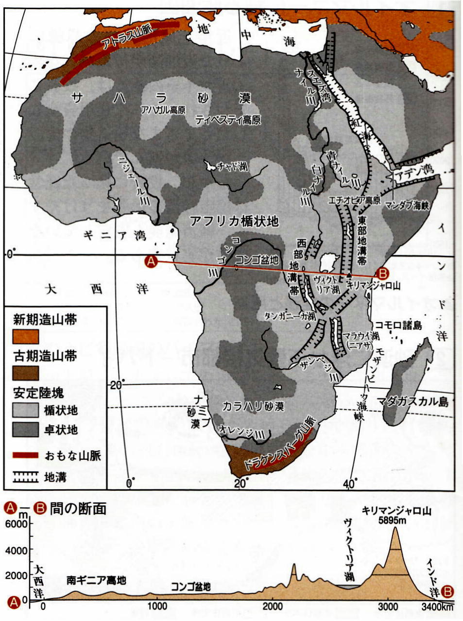 １１６．アフリカ大陸の地形 - 地理講義