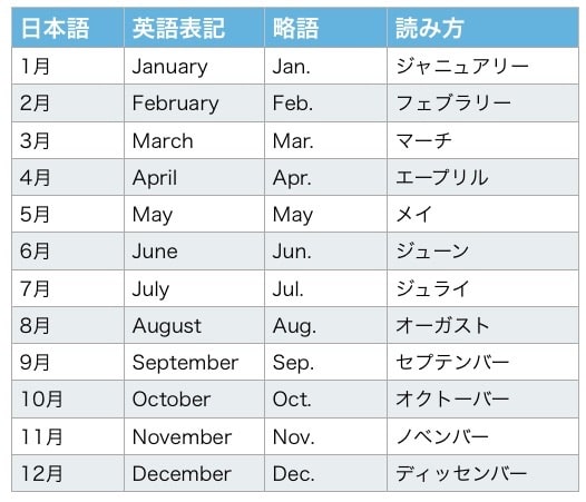 第14回講義だyo ズキューン 世界史嫌いのための世界史講義 第14回講義だyo ズキューン 世界史嫌いのための世界史講義