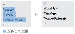 【Word】行末に指定の文字を追加する