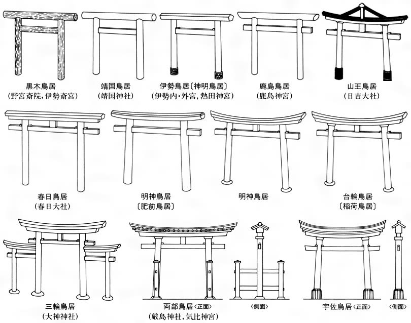 神の領域の入口 鳥居 噺 ライブ インテリジェンス アカデミー Lia 神の領域の入口 鳥居 噺 ライブ インテリジェンス アカデミー Lia