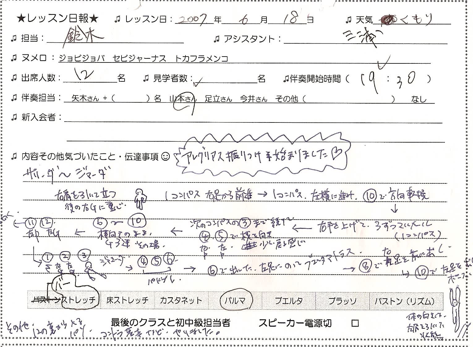 レッスン日報 鈴木敬子のフラメンコな生き方 レッスン日報 鈴木敬子のフラメンコな生き方