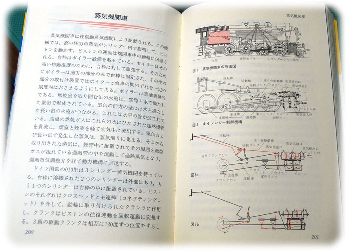 模型蒸気機関車工作を振り返って その１ デジスコ撮影実習日誌
