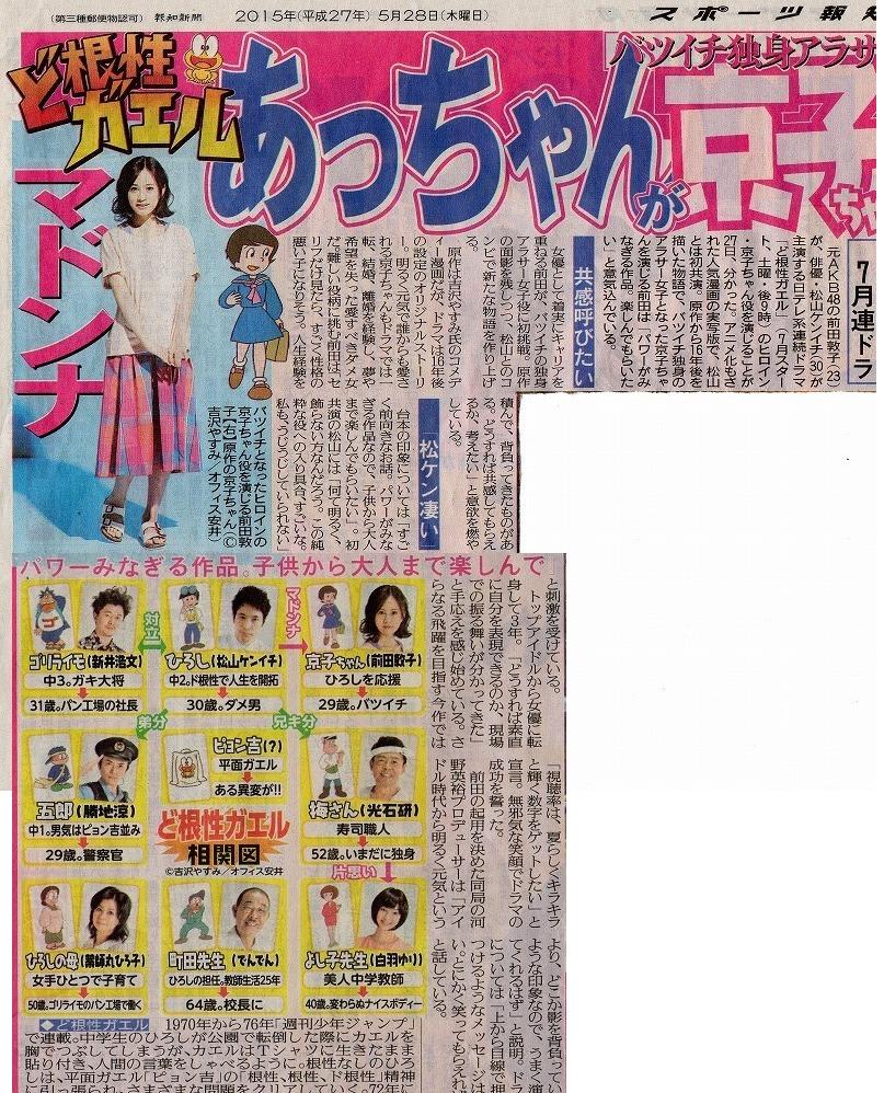 ど根性ガエル が実写化 Harikyu S Camera Club Blog