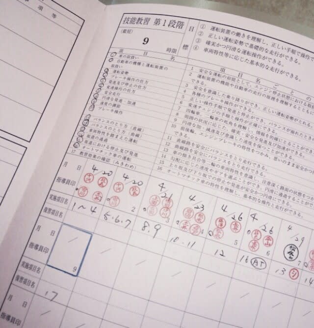 普通自動二輪教習 一段階 みきわめ 毎日ぴかぴか明日もぴかぴか 普通自動二輪教習 一段階 みきわめ 毎日ぴかぴか明日もぴかぴか