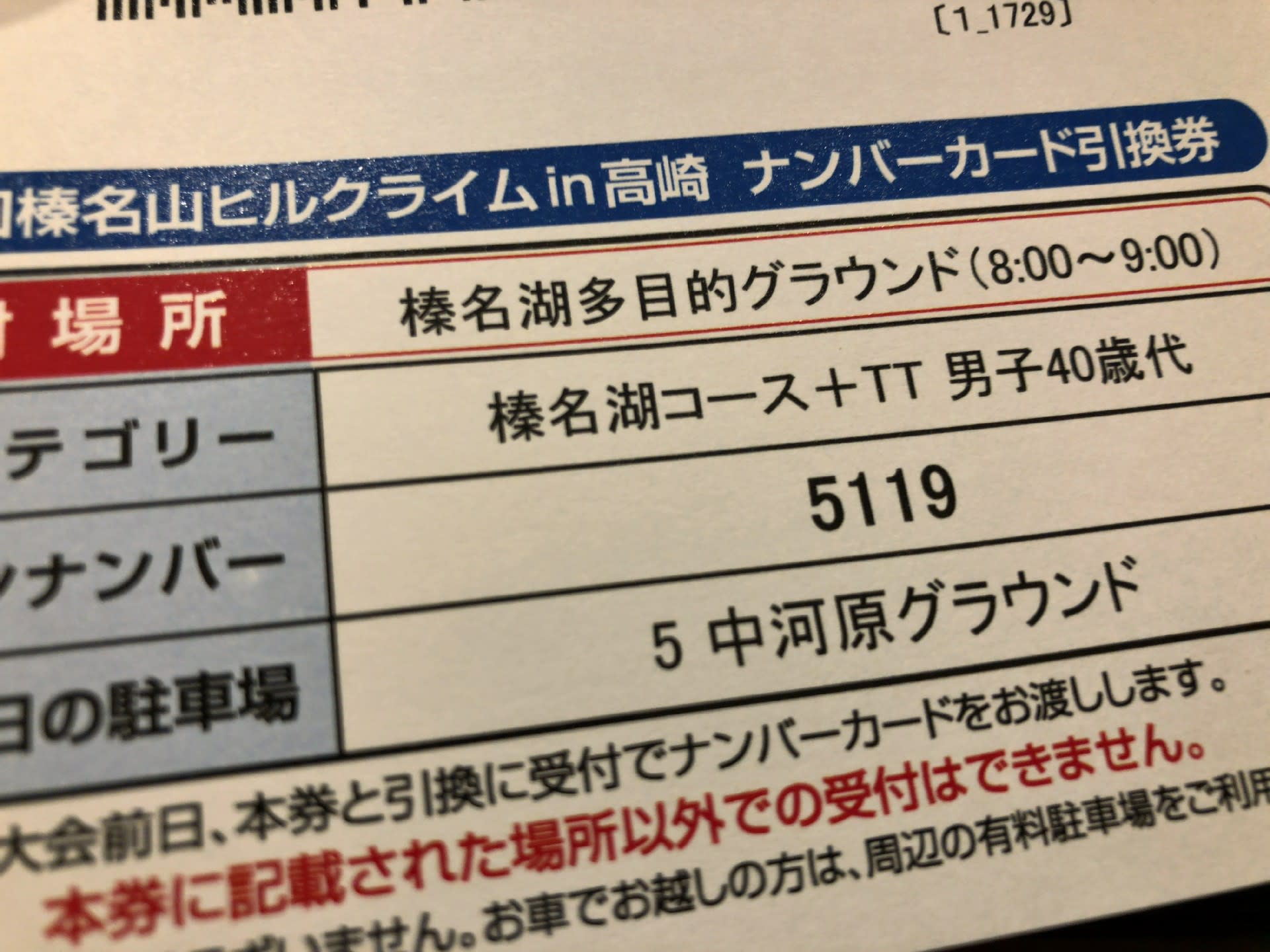 ハルヒルdnsだけど 参加賞を貰ってきました スペビトピックス