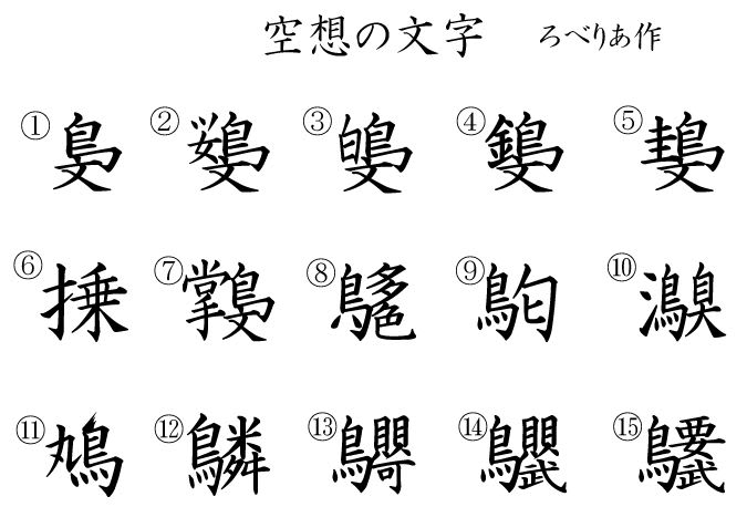 鳥の漢字 白文鳥キティとベランダ園芸