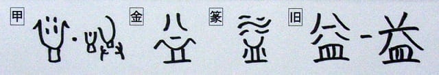 音符 益エキ あふれる くくる 漢字の音符