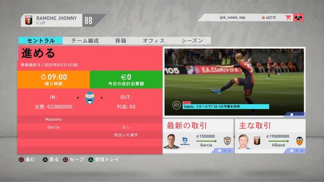 Fifa 監督キャリアモード Fet United