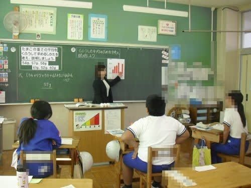 ５年生算数の授業 神泉小学校ブログ