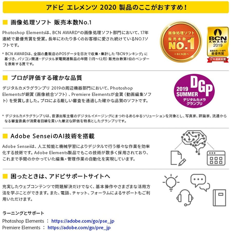 Office Access 16 日本語版 プロダクトキーaccess13激安購入access16価格