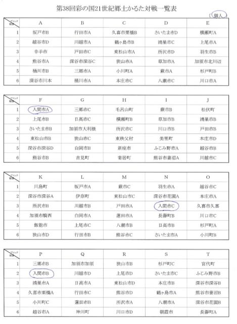 県大会抽選会